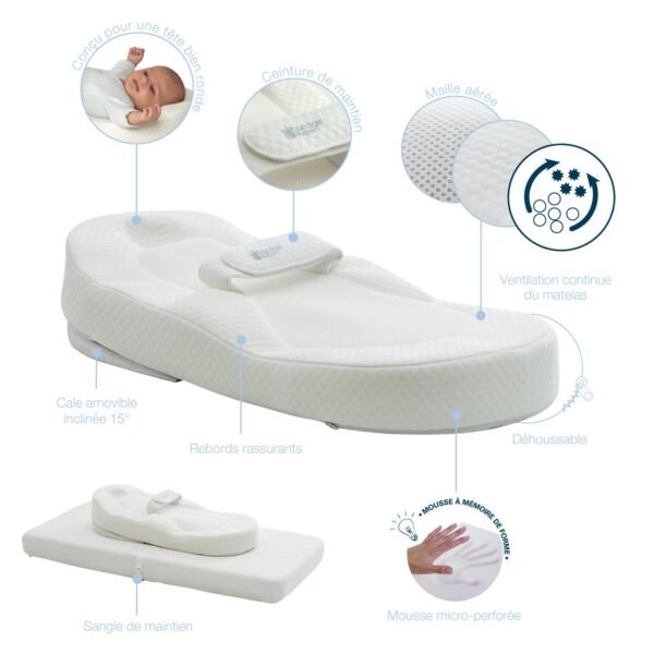 Matelas morphologique morpho one Candide